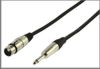 Nhled zbo Nesymetrick mikrofonn/ linkov kabel Knig OnStage CBXFJ-2 2.00 m
